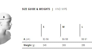 MET Vinci MIPS Helmet