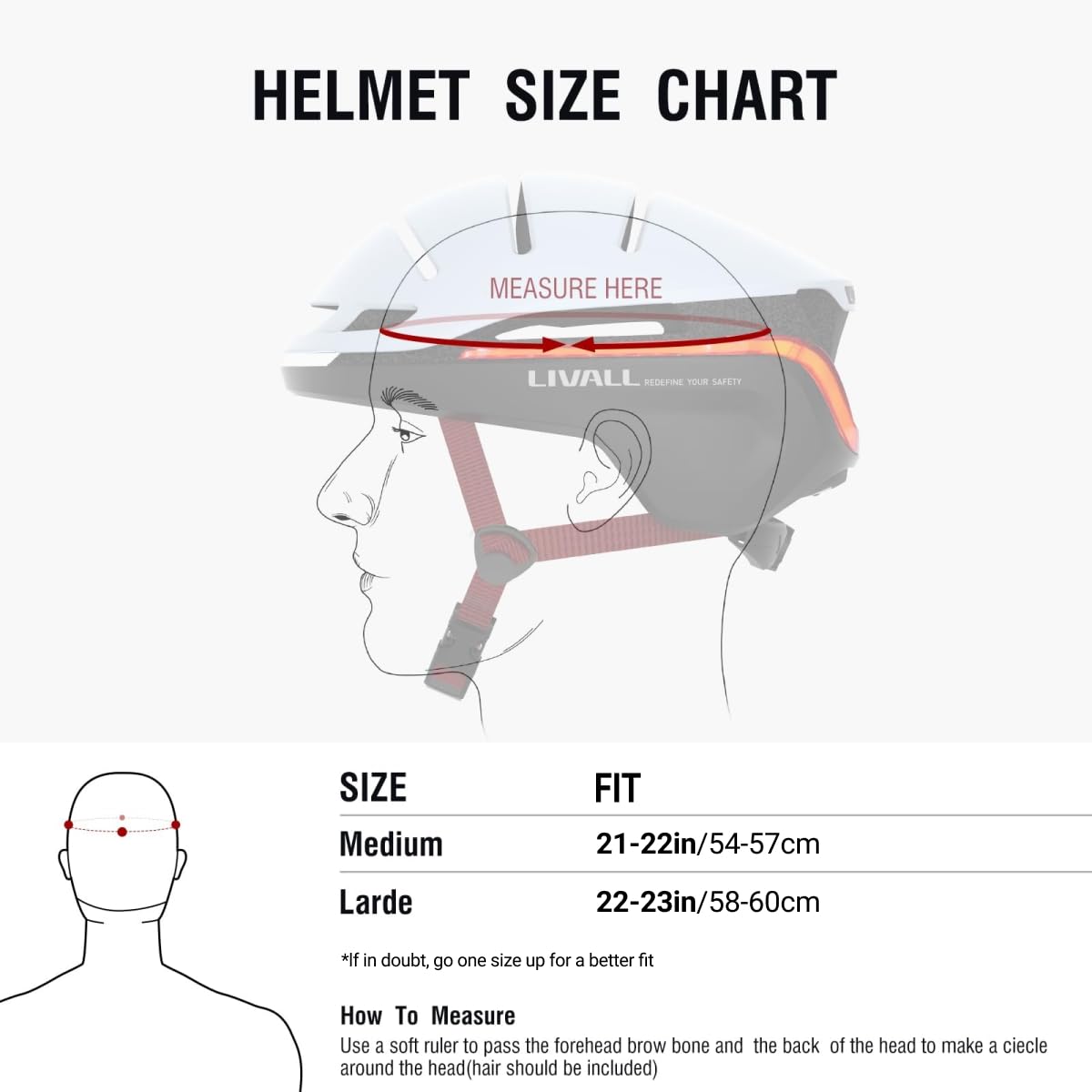 Smart Urban Bike Helmet with Turn Signals & Fall Detection