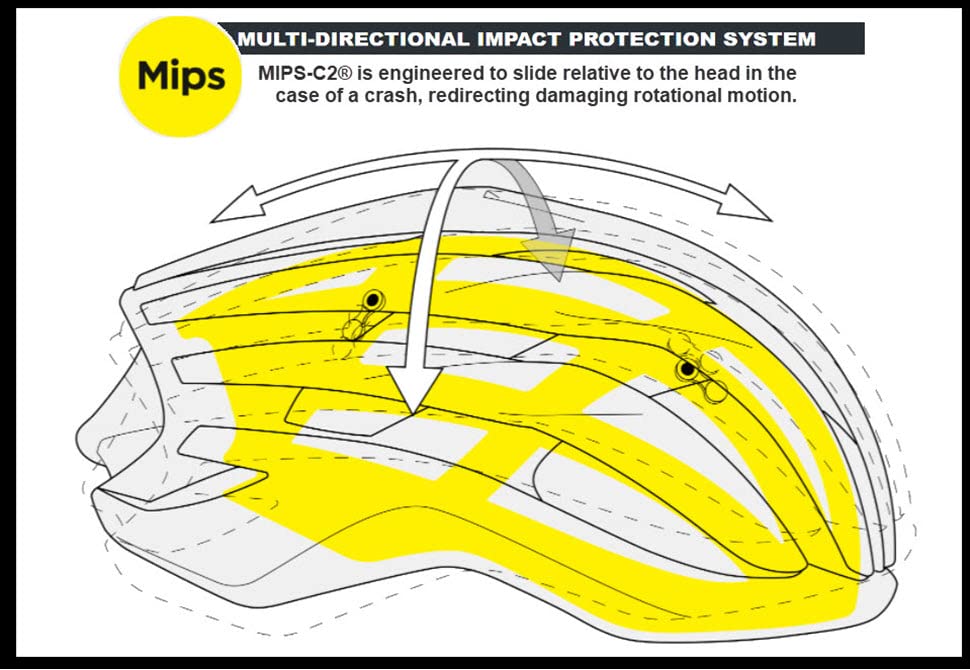 MET Vinci MIPS Helmet