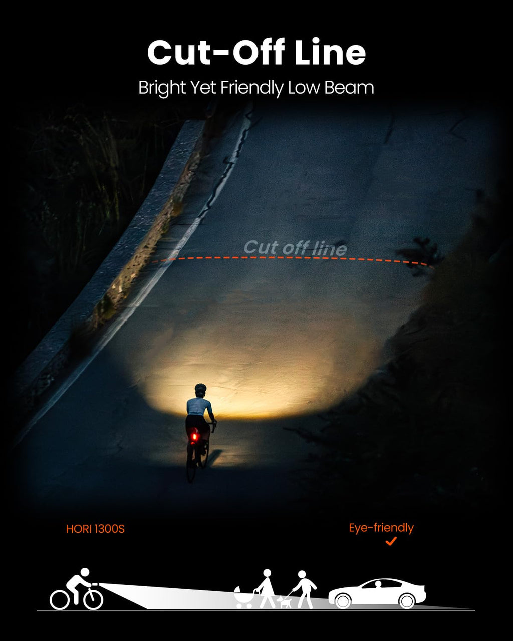 1300-Lumen Rechargeable Bike Headlight with High & Low Beam