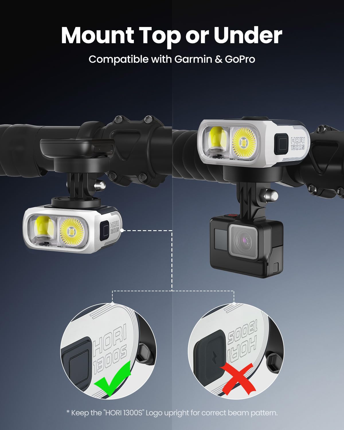 1300-Lumen Rechargeable Bike Headlight with High & Low Beam
