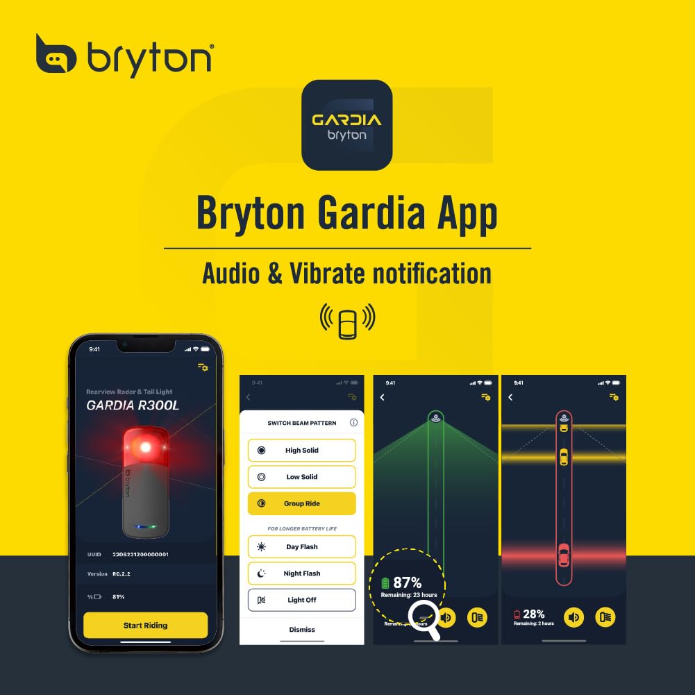 Cycling Radar Tail Light with Vehicle Alerts & 220° Visibility