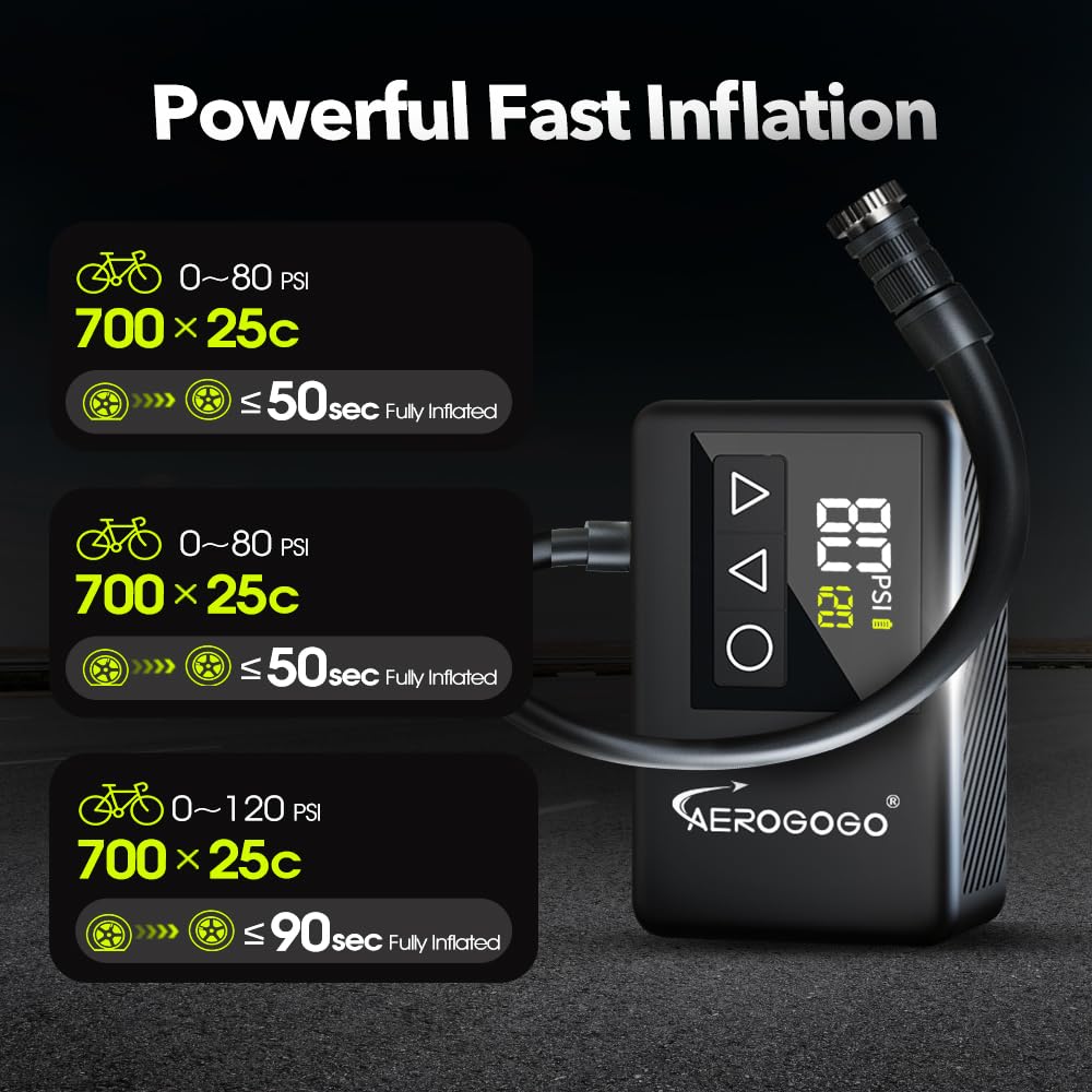 120 PSI Rechargeable Mini Bike Pump with Digital Pressure Gauge