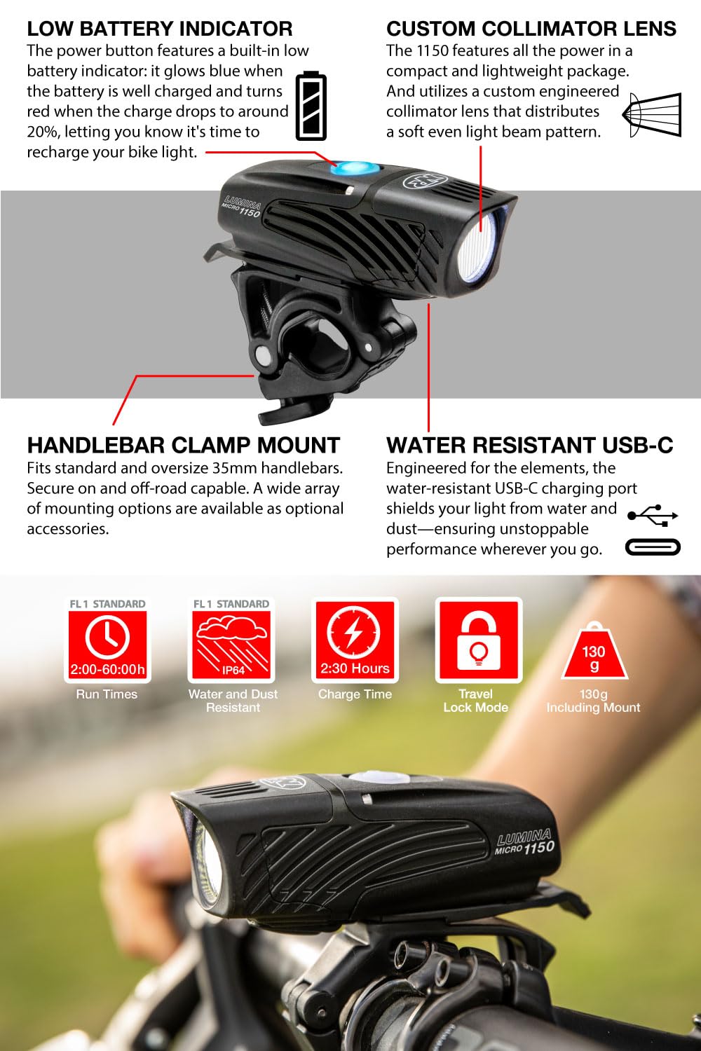 1150-Lumen USB-C Rechargeable Front Bike Light with 5 Modes