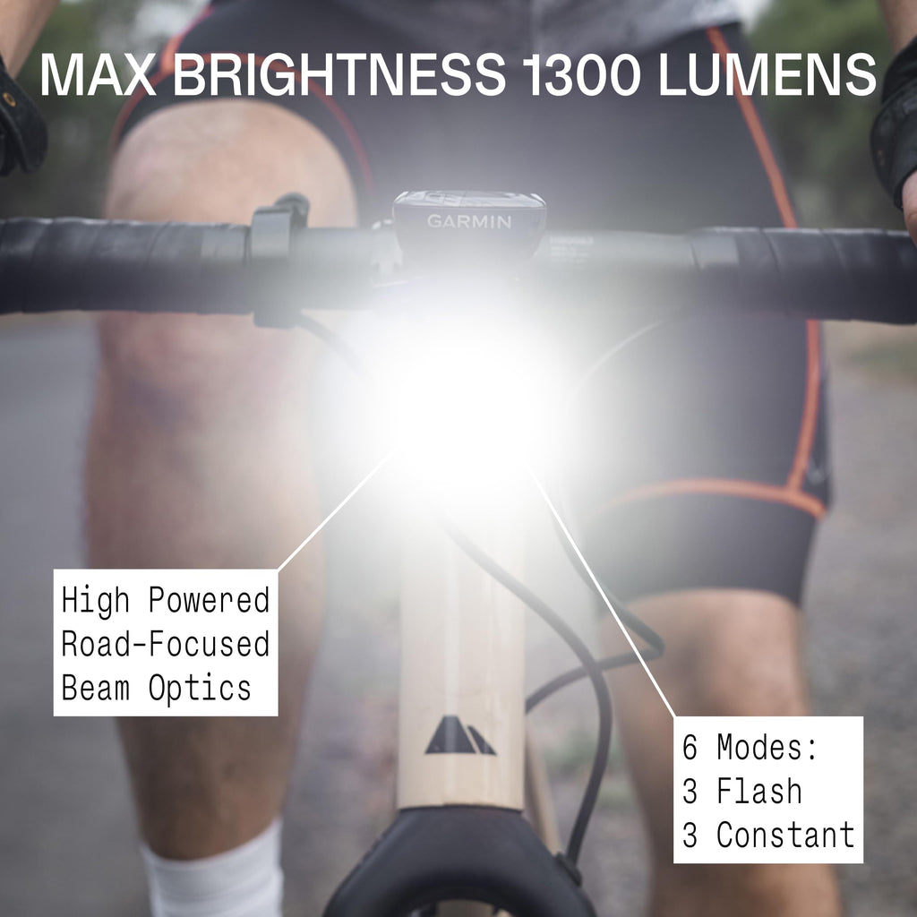 Knog Blinder 1300 Bike Light, 1300 Lumen USB C Rechargeable Front Light