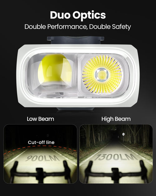 1300-Lumen Rechargeable Bike Headlight with High & Low Beam