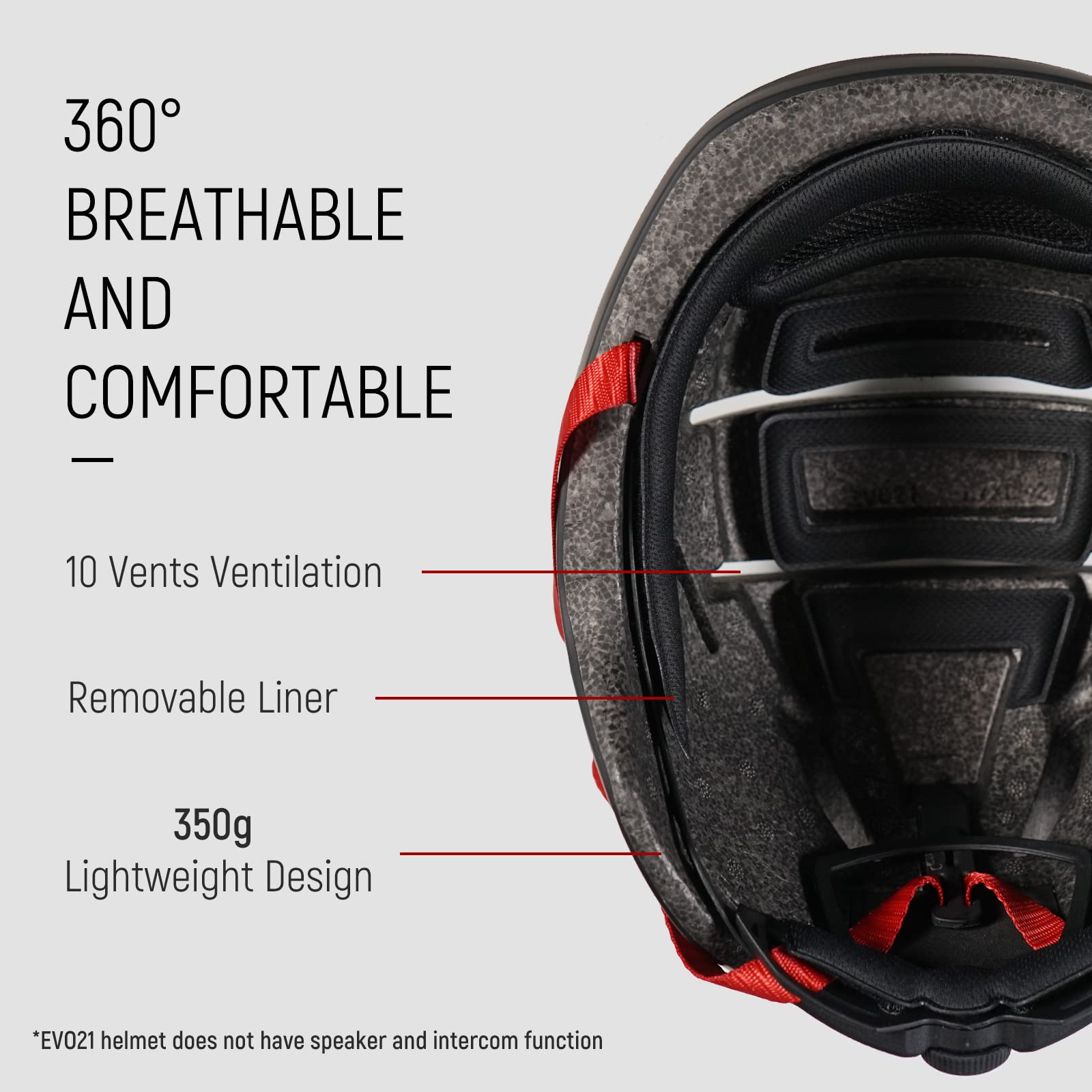 Smart Urban Bike Helmet with Turn Signals & Fall Detection