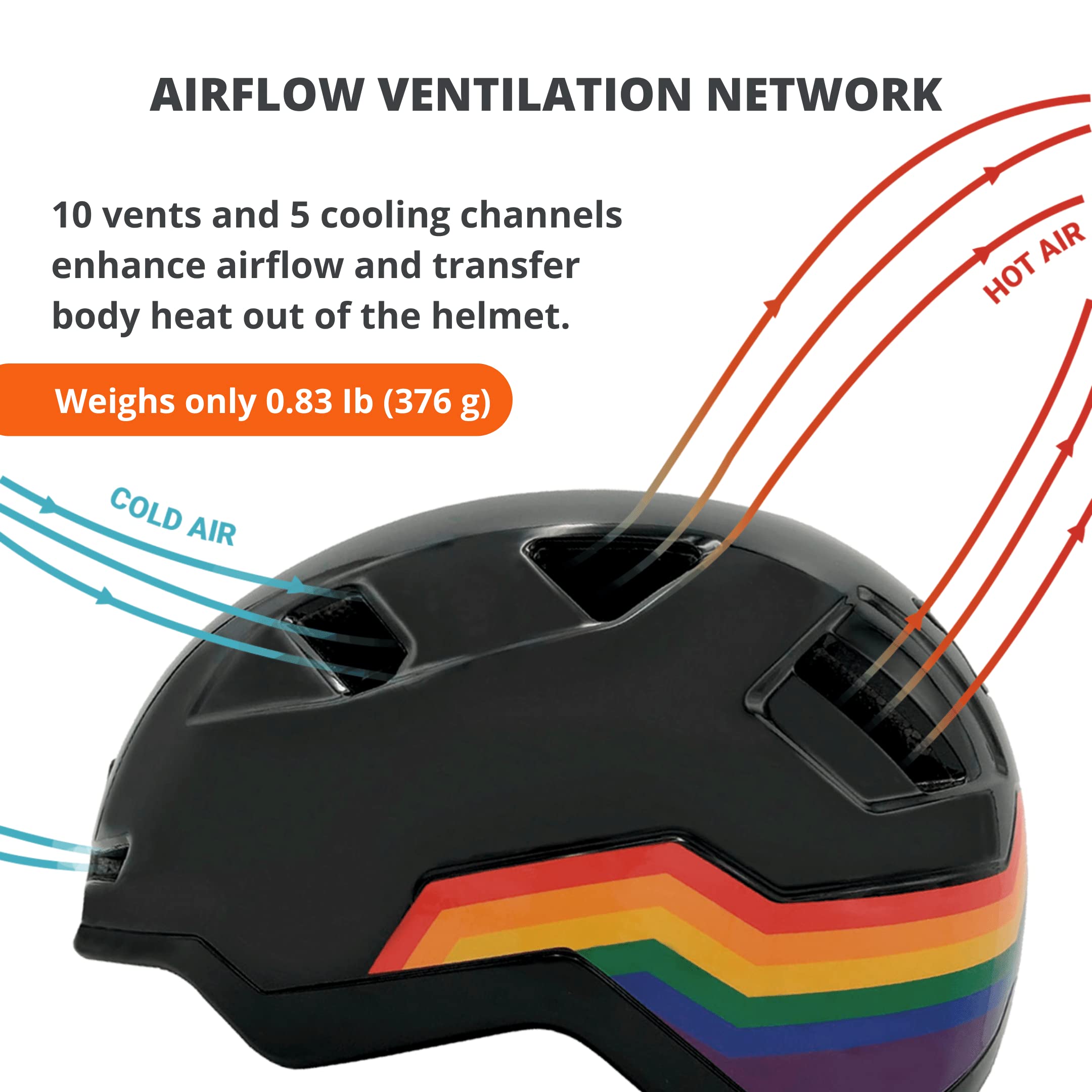 Urban E-Bike Helmet with LED Lights for Commuter Riding