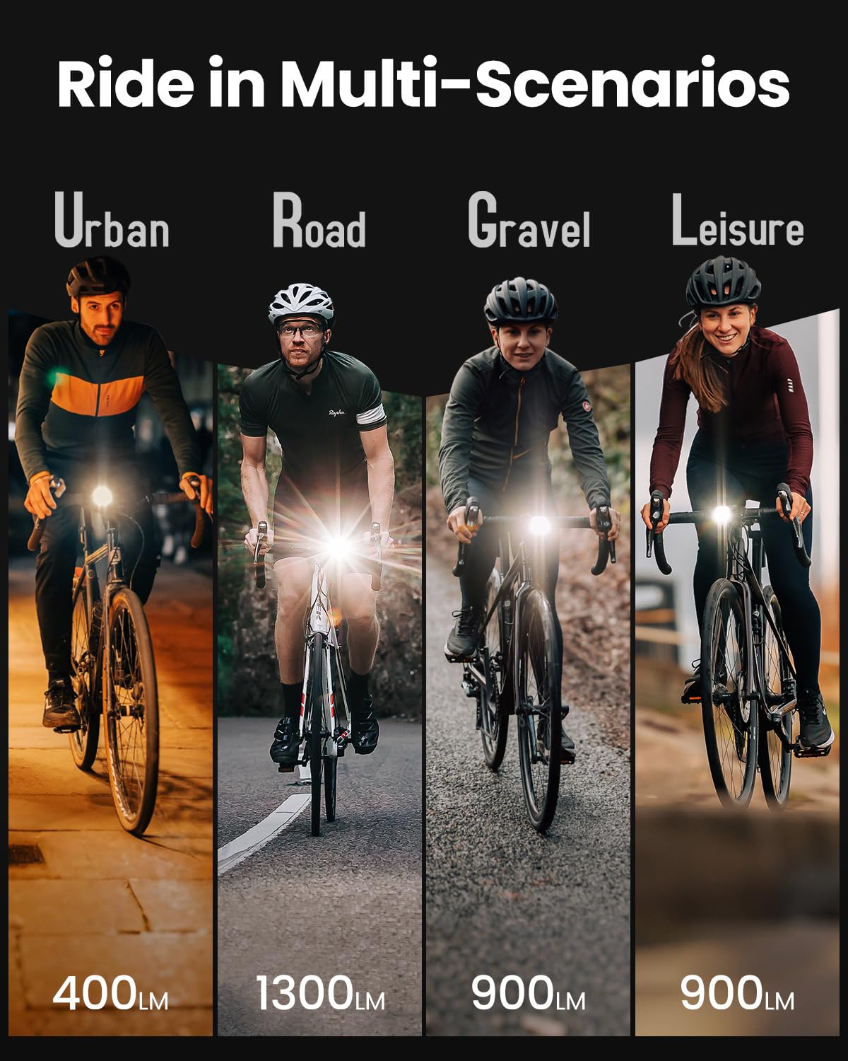 1300-Lumen Rechargeable Bike Headlight with High & Low Beam