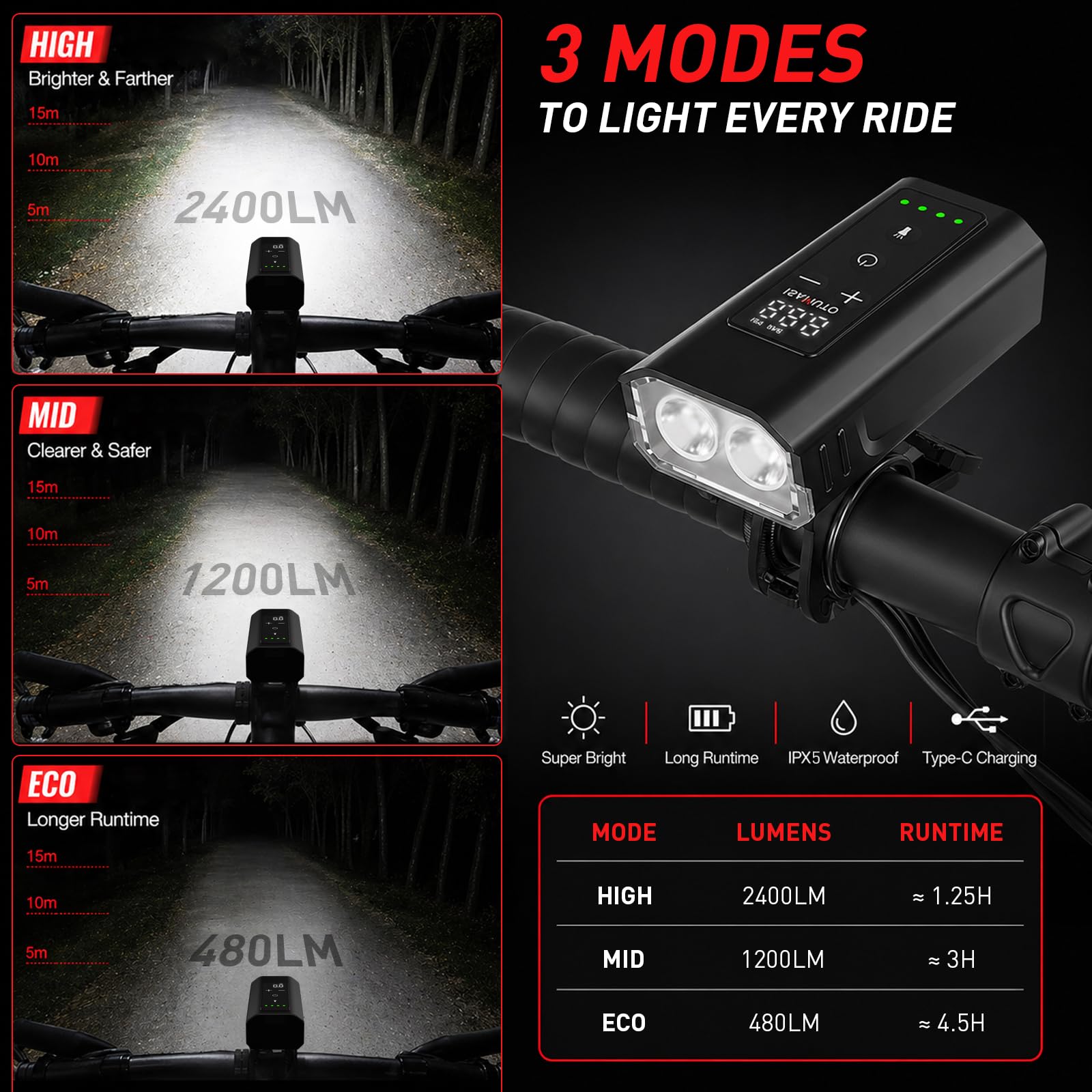 150 PSI Mini Electric Bike Pump with Digital Gauge & LED Light