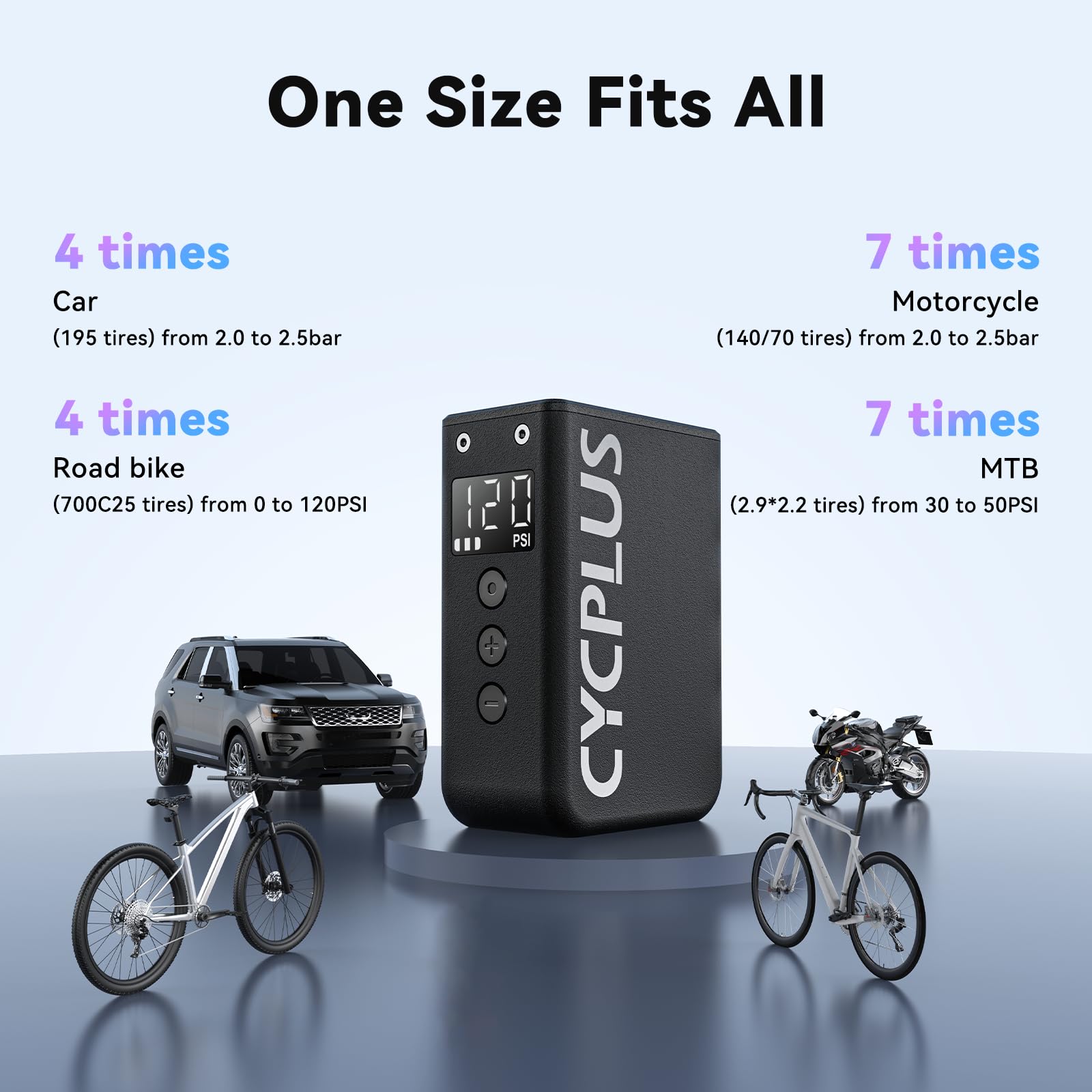 CYCPLUS Tiny Tire Inflator E-Pump AS2 Pro Max, 205g, Aluminum Alloy Shell