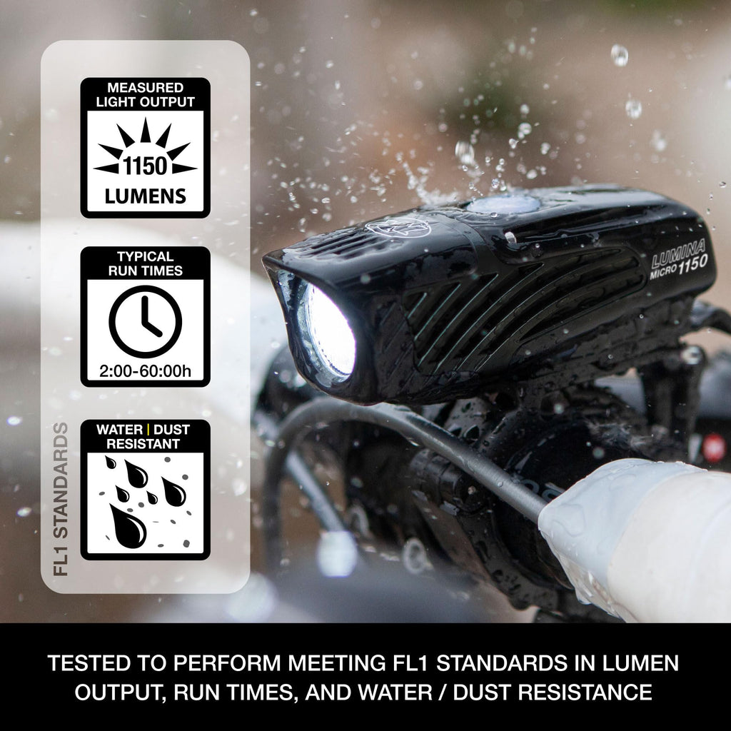 1150-Lumen USB-C Rechargeable Front Bike Light with 5 Modes