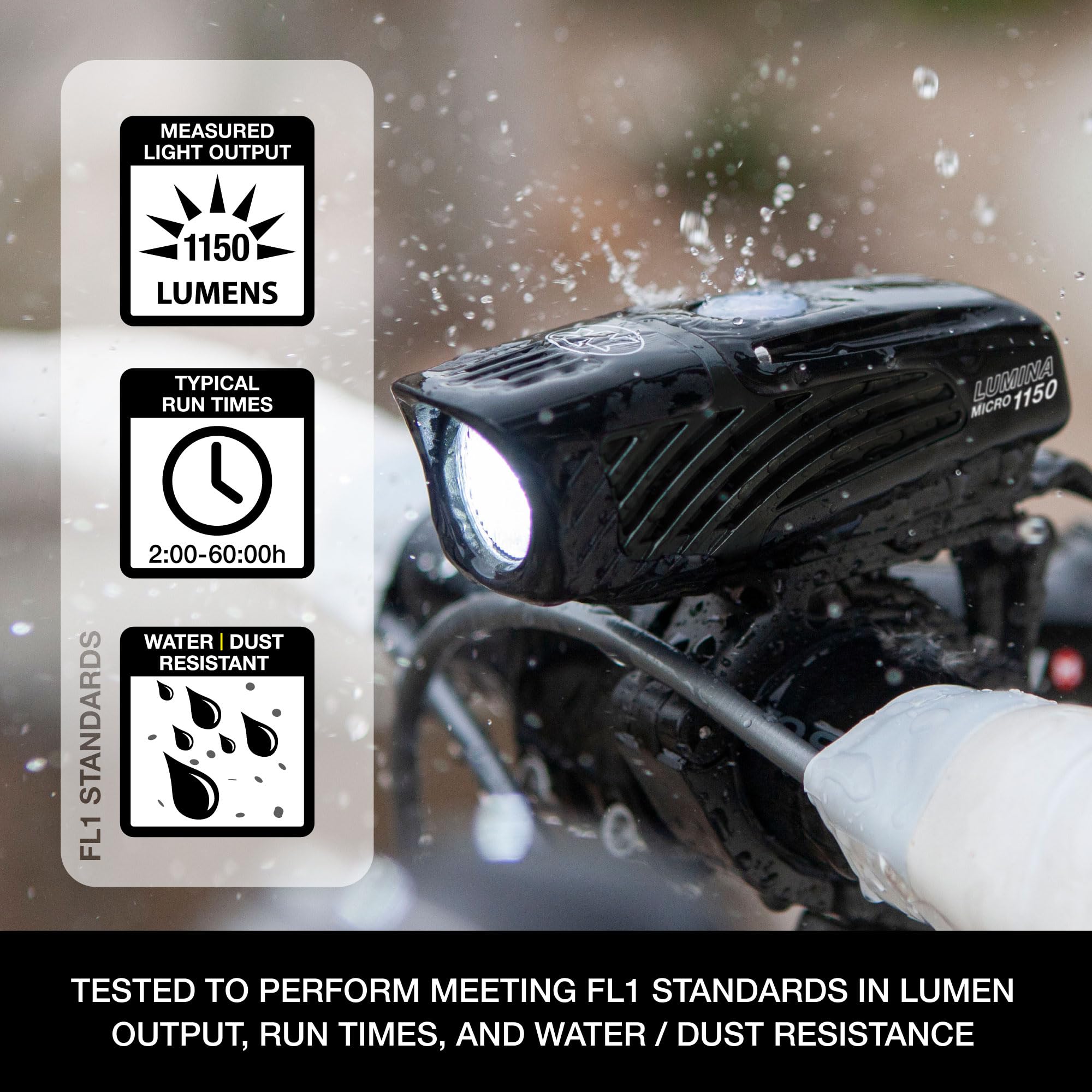 1150-Lumen USB-C Rechargeable Front Bike Light with 5 Modes