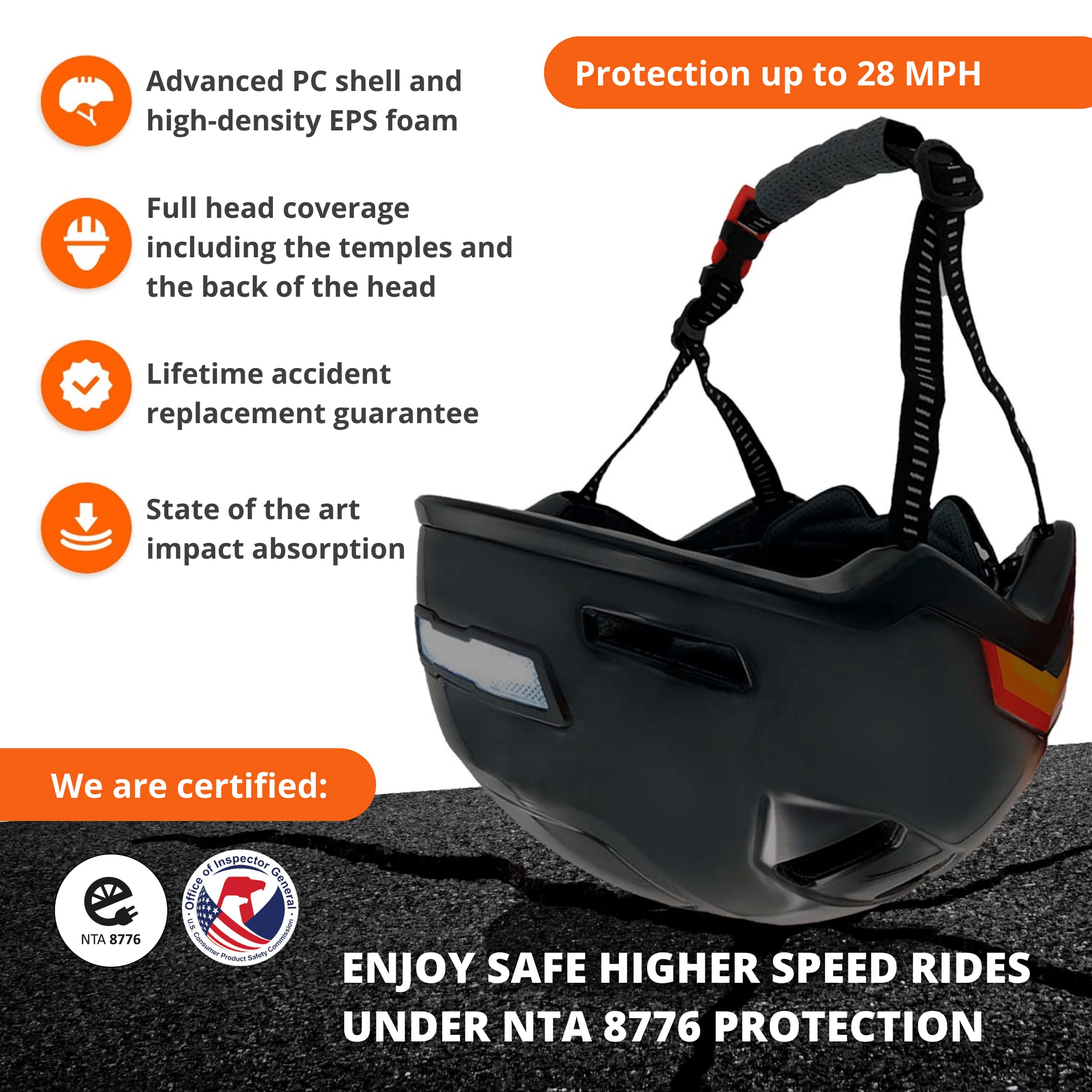Urban E-Bike Helmet with LED Lights for Commuter Riding