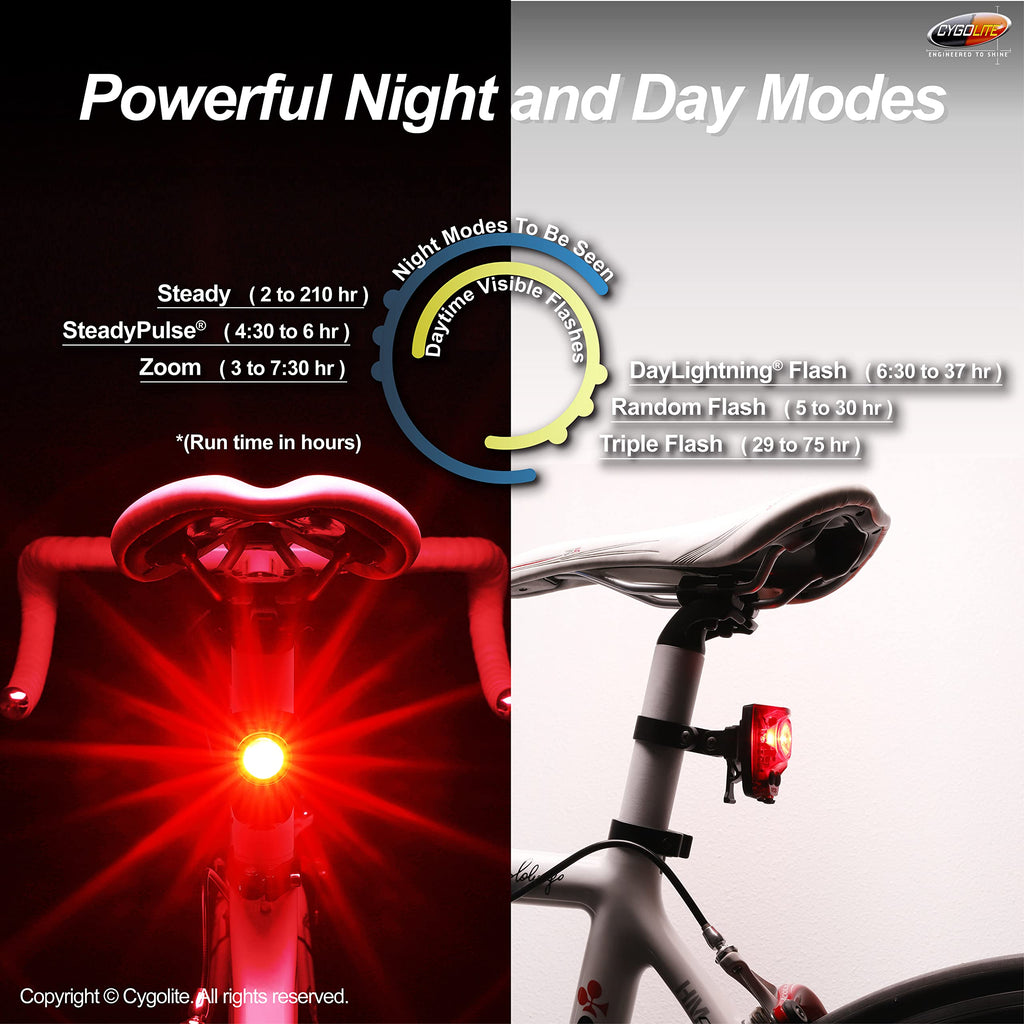 200-Lumen USB Rechargeable Bike Tail Light with 6 Modes