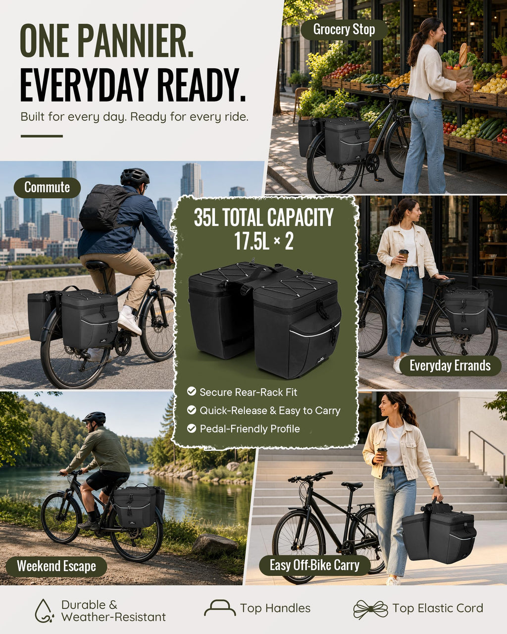 Marscamd Bike Panniers with Rain Cover, 35L Rear Rack Bike Bag