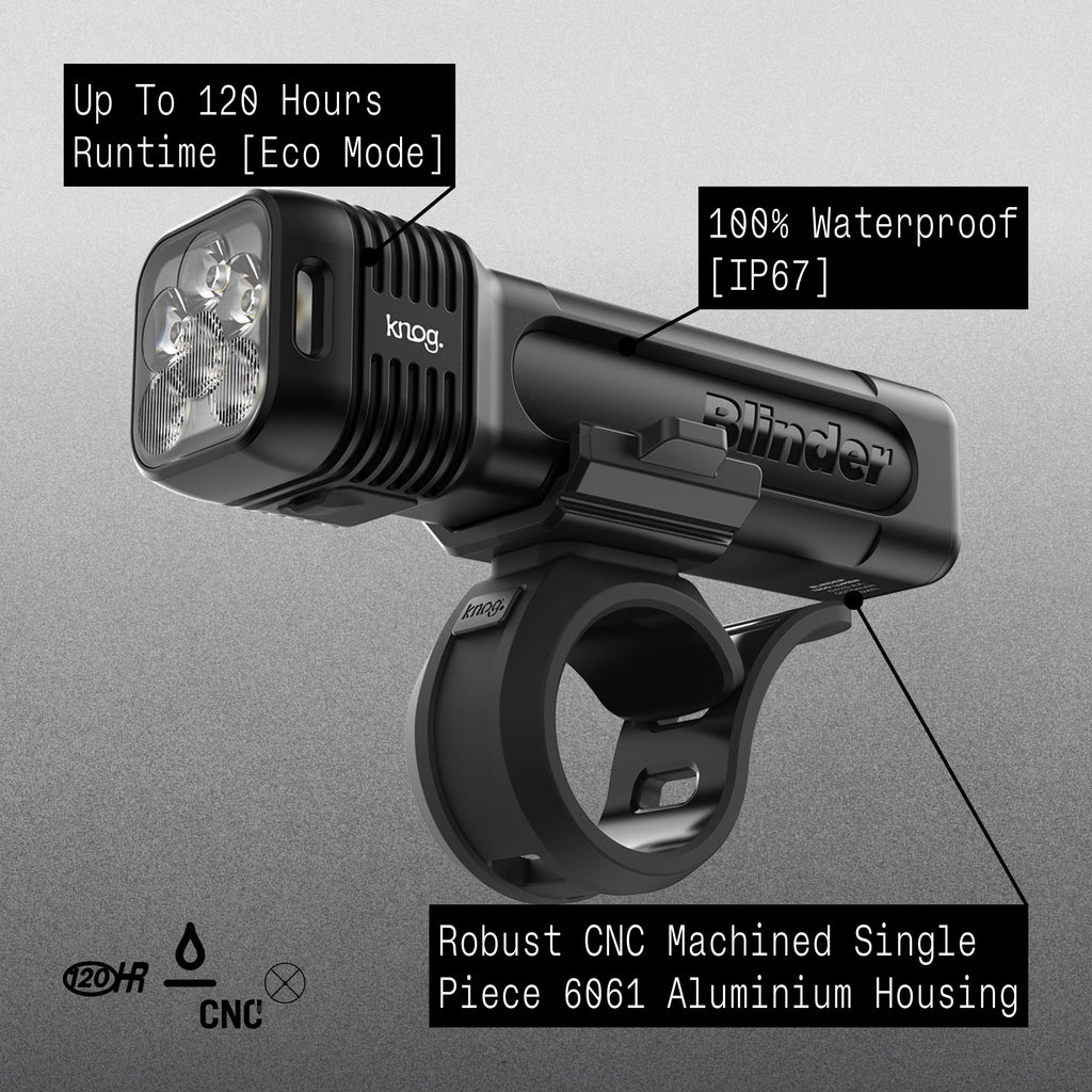 Knog Blinder 1300 Bike Light, 1300 Lumen USB C Rechargeable Front Light