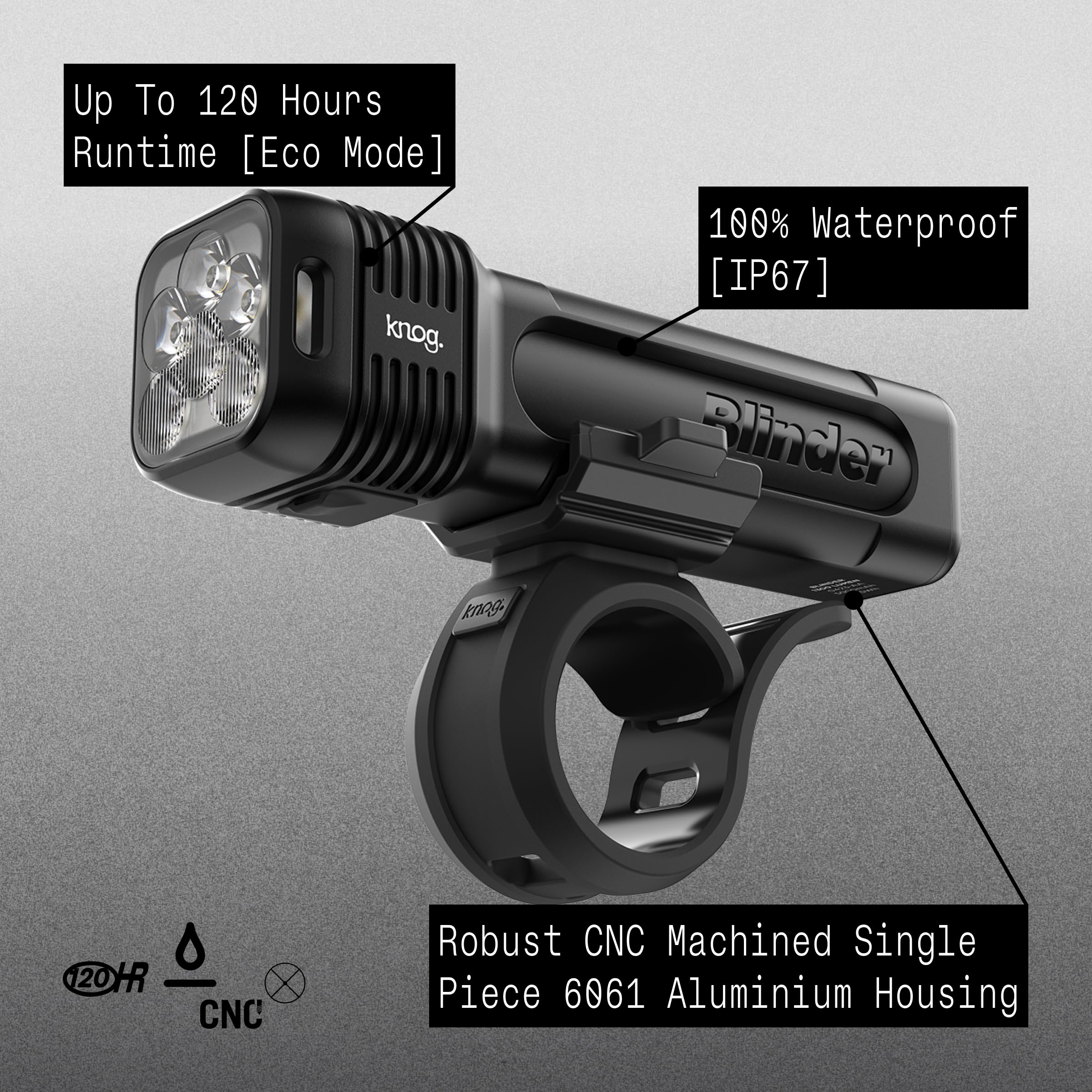 Knog Blinder 1300 Bike Light, 1300 Lumen USB C Rechargeable Front Light